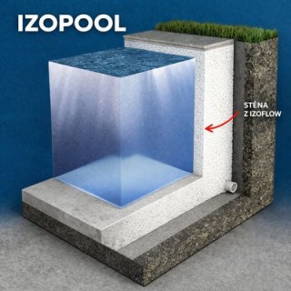 IZOPOOL - tepelná izolace bazénů